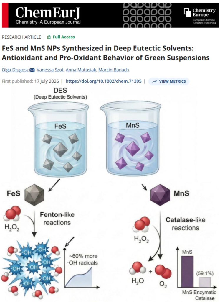 FeS and MnS NPs synthesized in Deep Eutectic Solvents artyku zdjci